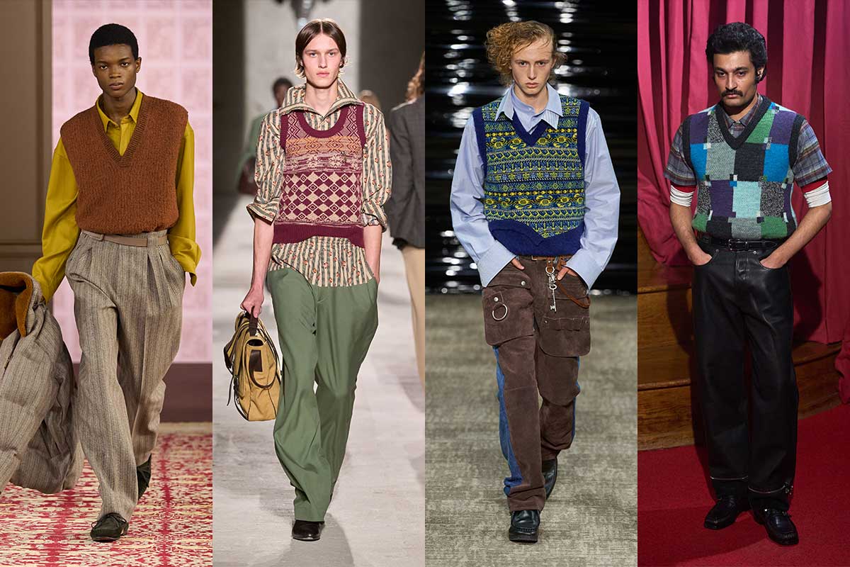 Menswear Fall/Winter 2026/27 Trends